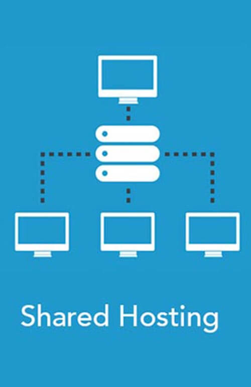 Web sharing. Shared хостинг. Самодельный web-хостинг.